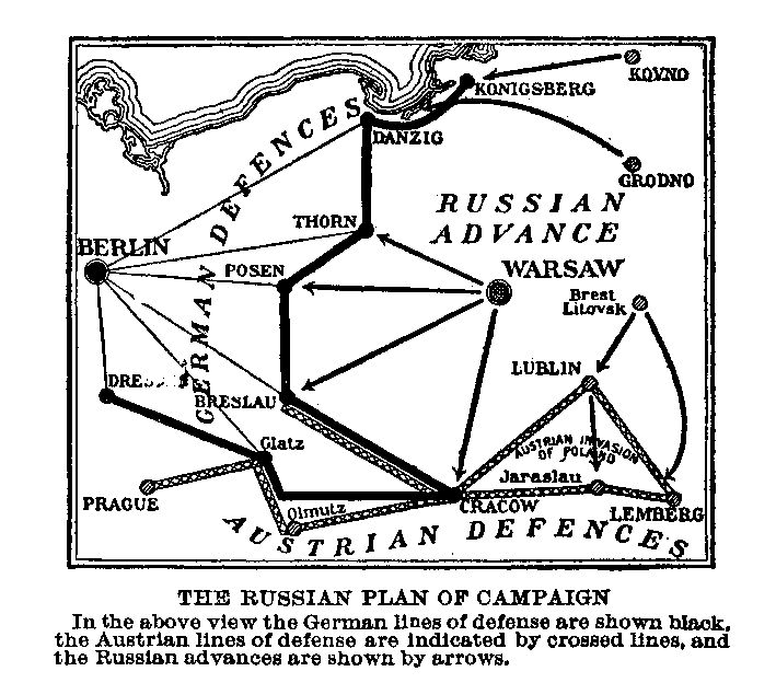 The Russian Plan of Campaign in the Above View The German Lines of Defense Are Shown Black, the Austrian Lines Of Defense Are Indicated by Crossed Lines, and the Russian Advances Are Shown By Arrows. 