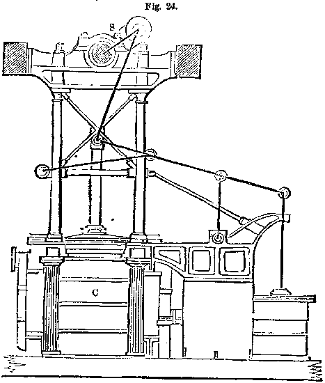 Fig. 24