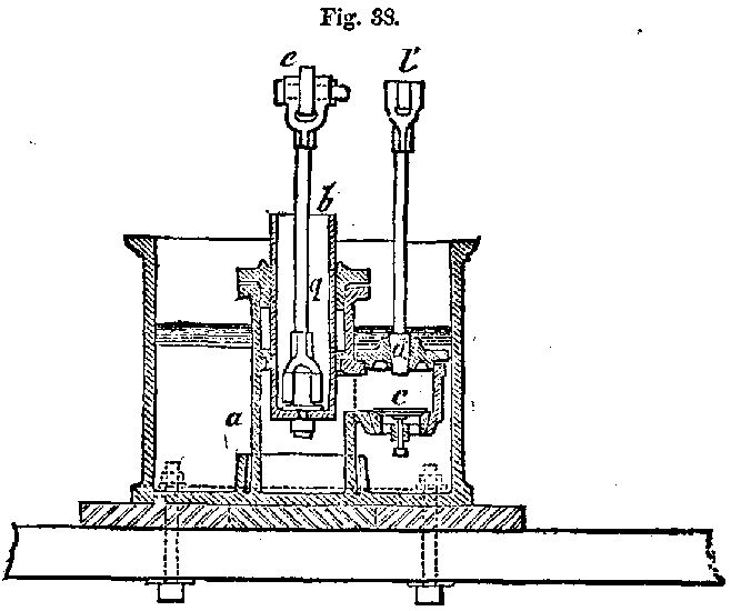 Fig. 38