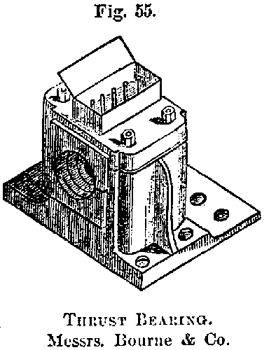 Fig. 55. THRUST BEARING. Messers. Bourne & Co.