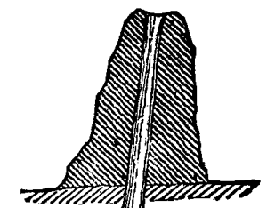 Fig. 2 Crayfish Mound