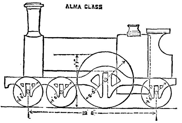  FIG. 1.—GREAT WESTERN RAILWAY.