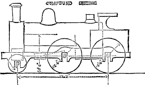  FIG 2.—GREAT WESTERN RAILWAY.