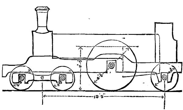  FIG. 5.—GREAT NORTHERN RAILWAY.