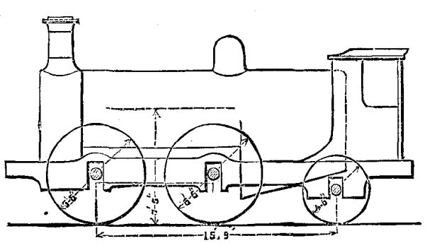  FIG. 6.—LONDON, BRIGHTON, AND SOUTH COAST RAILWAY.