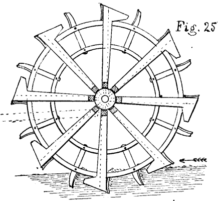 Fig. 25