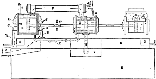 FIG. 10.