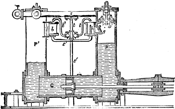 FIG. 18.—HYDRAULIC AIR COMPRESSOR.