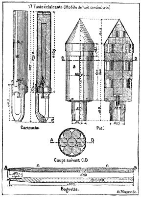  FIGS. 17.—ILLUMINATING ROCKET.