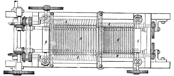  FIG. 3.—"SENSIM" SCREW GILL—PLAN.