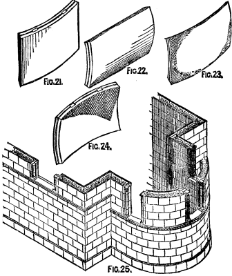 FIG. 21.-FIG 25.