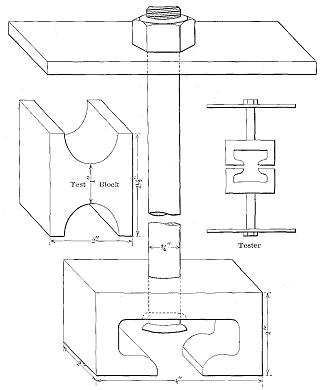 Figure 48