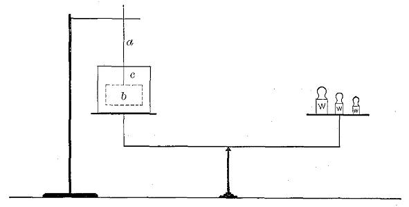 Figure 51