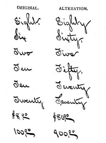 ADDITIONS TO GENUINE HANDWRITING.