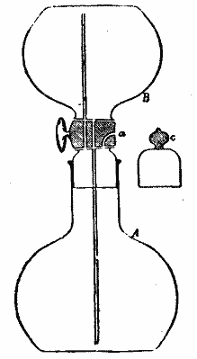 Apparatus