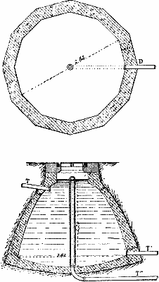 A CEMENT RESERVOIR.