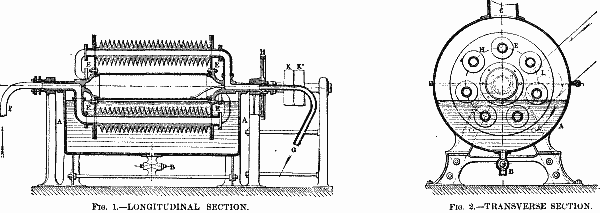 PERRE & QUIDET'S EVAPORATING APPARATUS.