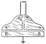 Illustration: Fig. 204. Saw-Tooth Arrester