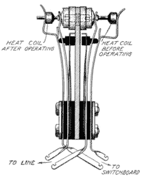 Illustration: Fig. 228. Cook Arrester