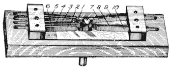 Illustration: Fig. 238. Ringing and Listening Key