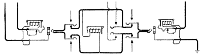 Illustration: Fig. 278. Connection Between Dissimilar Lines