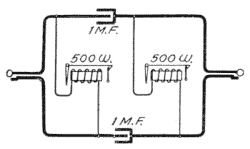 Illustration: Fig. 287. Double Clearing-Out Drops