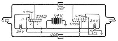 Illustration: Fig. 291. Cord Circuit with Double Lamp Signals