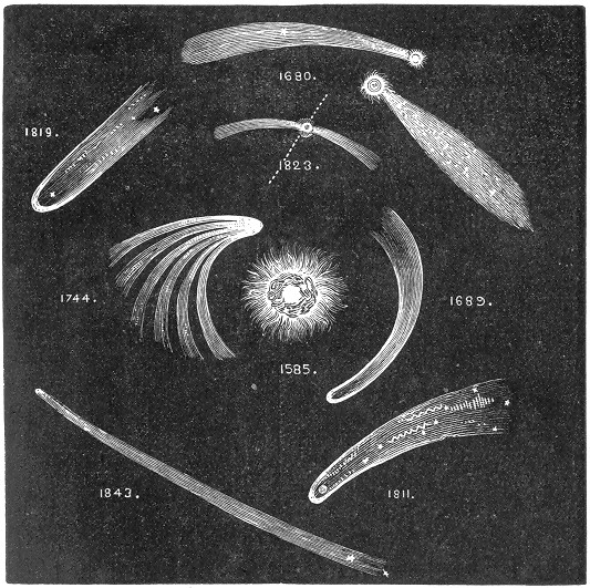 Figure 52