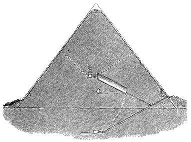 SECTION OF THE GREAT PYRAMID.