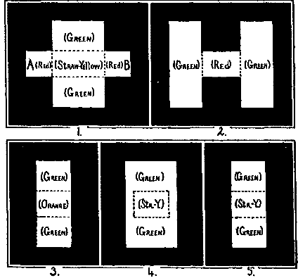 Fig 8.