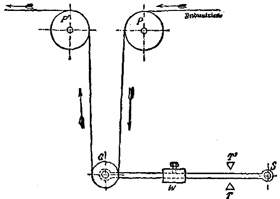  FIG. 2.