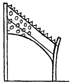 Cross-section of the Circus of Caracall