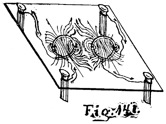 Fig. 14i.