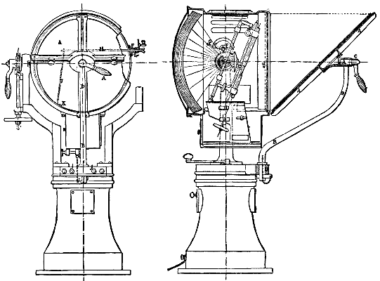 Figs. 21 and 22.—FRONT VIEW AND LONGITUDINAL SECTION