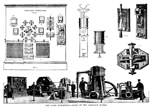 Figs. 5-9, 11 plus THE PARIS EXHIBITION—STAND OF THE OERLIKON WORKS.