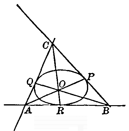 Figure 24