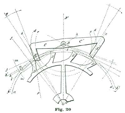 Fig. 20