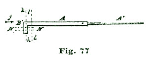 Fig. 77