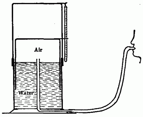 Fig. 53