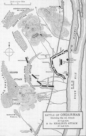 Plan of the Battle of Omdurman