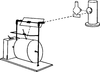 Fig. 8.—Response Recorder