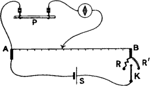 Fig. 9.—The Compensator