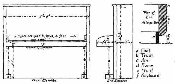 competition schematics