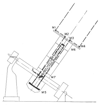 Fig. 23