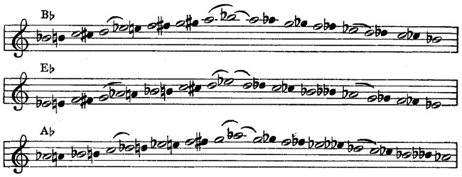 chromatic scales