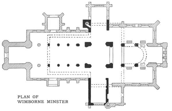 PLAN OF WIMBORNE MINSTER