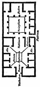 PLAN OF A TYPICAL ROMAN HOUSE