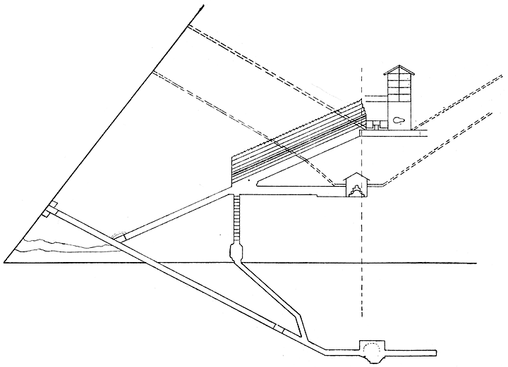 Inwendige van de Groote Pyramide.