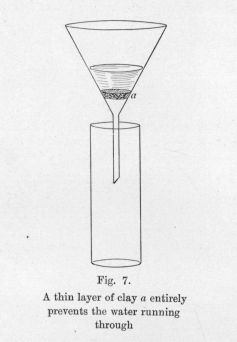 Fig. 7.  A thin layer of clay _a_ entirely prevents the water running through