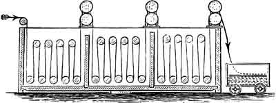 FIG. 16.--Warp-dyeing Machine.